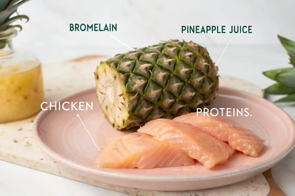 How Bromelain Tenderizes Chicken Proteins Infographic